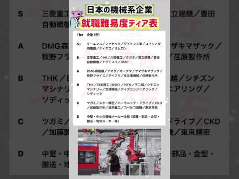 【2026年度 日本の機械系企業 就職難易度Tier表】就職活動のヒント① エントリーシート 就職活動 就活 学歴 偏…