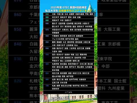 GTEC英語私大ランキング2025大学受験 大学入試 学歴 英検 関関同立 サムネイル