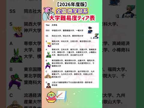 【2026年度 全国商学部系の大学難易度Tier表】就職活動のヒント① 就職活動 就活 ランキング 偏差値 大学受験… サムネイル