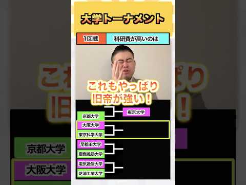 大学トーナメント！ コバショー大学受験 shorts 東大 就職 サムネイル