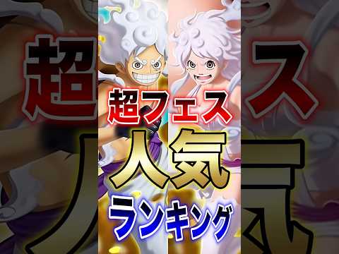 【バウンティラッシュ】話題の超フェス人気ランキングTOP10！人気キャラを一気にチェック