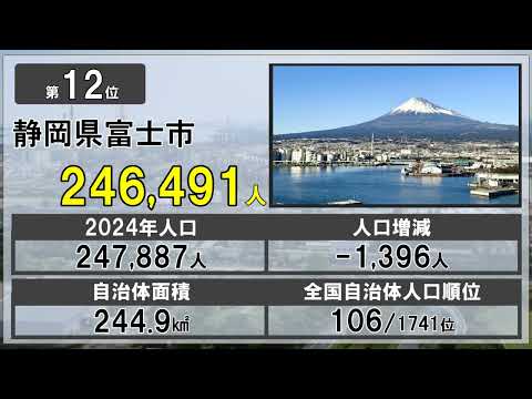 【地方別シリーズ】970_東海4県自治体人口ランキング2025年版 サムネイル