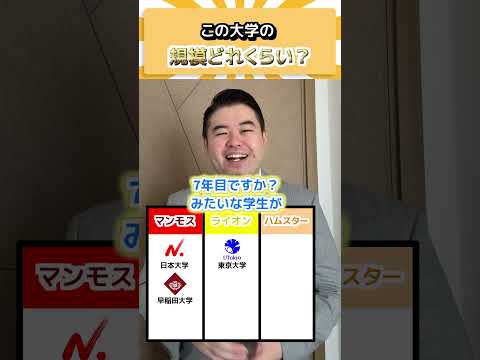 この大学の規模どれくらい？ 大学受験 コバソロ ビジネス サムネイル