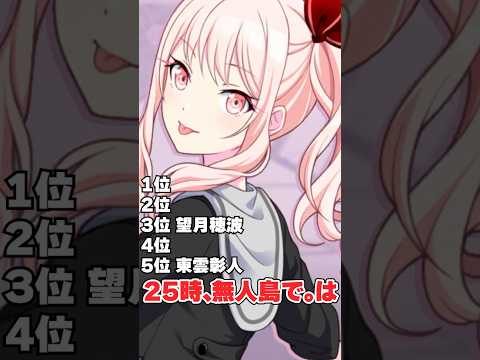 【話題のShorts】プロセカキャラで無人島サバイバル！連れて行くなら誰？ランキング