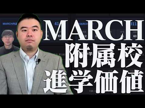 MARCH附属校に進学する価値を中受・高受で検証する！