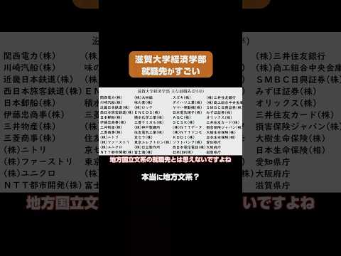 滋賀大学経済学部の就職先が異常