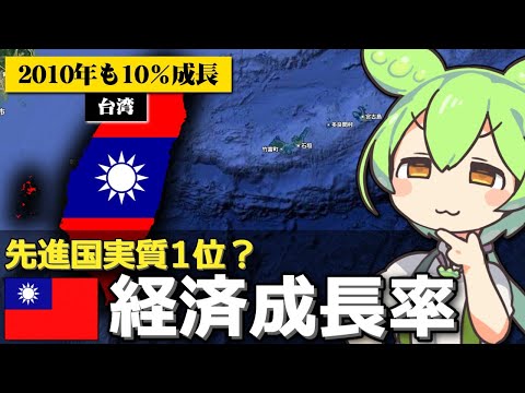 台湾の経済成長率が驚異の8.63％だった件について サムネイル