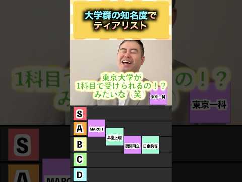 大学群の知名度でティアリスト！ コバショー 大学受験 short 大学群 ティアリスト サムネイル