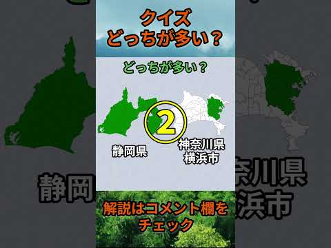 【クイズ】どっちが多い？do0006 Shorts 都道府県 クイズ 47都道府県 サムネイル