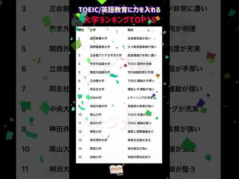 【2026年度のTOEIC/英語教育に力を入れてる大学ランキングTOP15】就職活動のヒント① 大学受験 大学難易度…