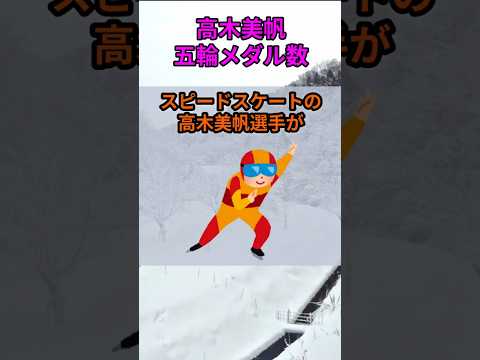 s194_オリンピック、高木美帆選手のメダル数 都道府県 人口 shorts サムネイル