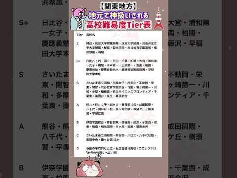 【2026年度関東地方の地元では神扱いされる高校難易度Tier表】就職活動のヒント① 高校受験 高校難易度 就職活動… サムネイル