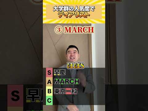 大学群の人気度でティアリスト！shorts castdice  コバショー 大学受験 ティアリスト サムネイル