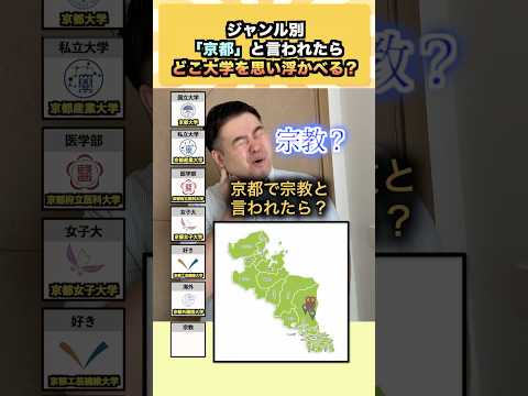 【最新話題】「京都」と言われたらどこ大学?京大・電農名繊で神回検証!【受験SHORTS】