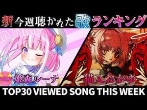 Lunaホロライブ歌ってみた週間ランキング  viewed cover song  week 2024/1/3～1/101年期間/1year hololiveトレンドとはgoogle/twitter