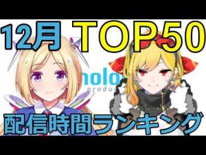 ホロライブ配信時間ランキング12月トレンドとはgoogle/twitter