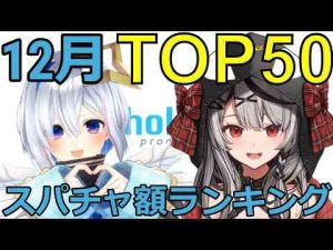 ホロライブ月間スパチャ額ランキング12月トレンドとはgoogle/twitter