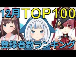 ホロライブ・にじさんじ12月Vtuberチャンネル登録者数ランキングTOP100トレンドとはgoogle/twitter