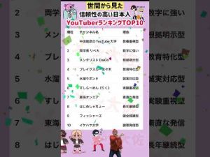 信頼できる日本人YouTuberトップ10｜就職活動のポイント解説 – 秘密の花園search