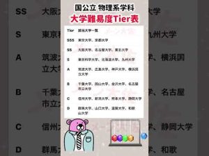 2025年版 国公立物理系大学の難易度と就職に役立つ情報解説 – 秘密の花園search