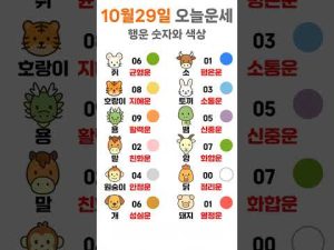 10月29日(水)の十二支別運勢と幸運カラー・ナンバーのガイド – 秘密の花園search