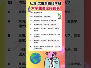 2025年版 応用生物科学科の難易度と就職事情について解説 – 秘密の花園search